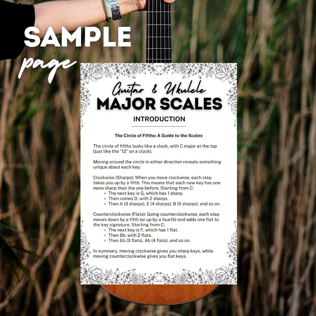 All Major Scales BUNDLE (Guitars and Ukuleles) PDF Instant Download